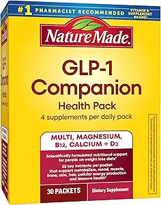 GLP-1 CyNergy Companion