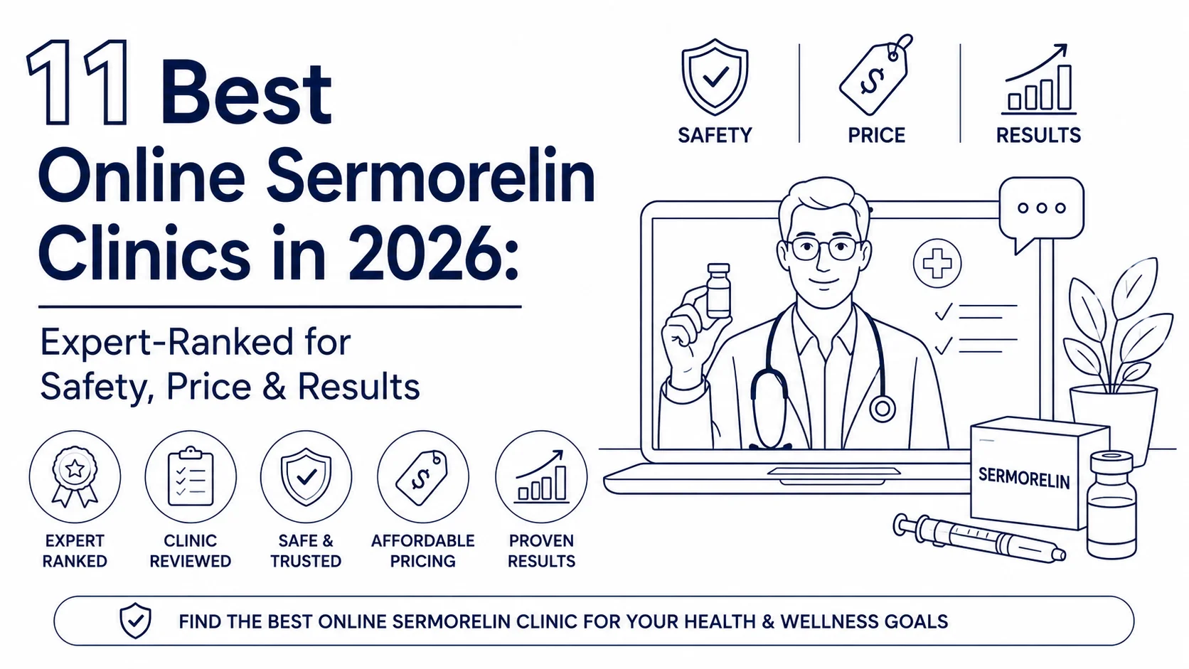 11 best online sermorelin clinics 2026
