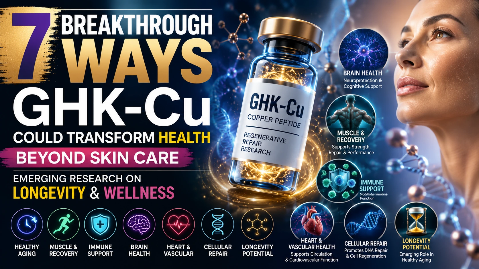 7 breakthrough ways GHK-Cu transforms health