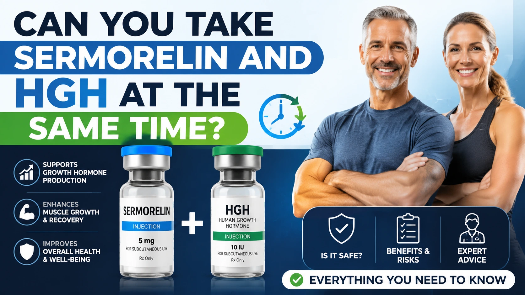 sermorelin and hgh